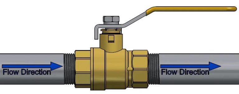 Ball valve direction: which way to handle? - XHVAL